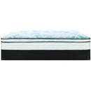 Sealy Felice Firm Euro Top Mattress (Full) IMAGE 6