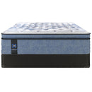 Sealy Antonella Plush Euro Pillow Top Mattress (Queen) IMAGE 5