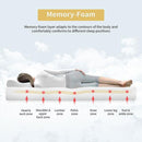 Furniture of America Coreopsis DM520-T 8" Twin Memory Foam Mattress IMAGE 4