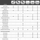  Furniture of America Dormiolite I MT-ADJ201-TXL Twin XL Adjustable Bed Base IMAGE 12