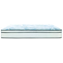 Sealy Mateo Plush Euro Top Mattress (King) IMAGE 3