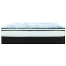 Sealy Mateo Plush Euro Top Mattress Set (Twin XL) IMAGE 3