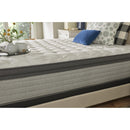 Sealy Garner II Soft Euro Pillow Top Mattress (Split California King) IMAGE 12