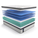 Sealy Garner II Soft Euro Pillow Top Mattress (Split California King) IMAGE 7