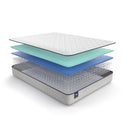 Sealy Elmcroft Firm Tight Top Mattress (Split California King) IMAGE 8