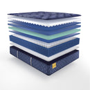 Sealy Remmington Soft Tight Top Mattress (Twin XL) IMAGE 8