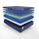 Sealy Remmington Soft Hybrid Mattress (Twin XL) IMAGE 7