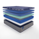 Sealy Eighth & Park Soft Hybrid Mattress (Twin) IMAGE 2