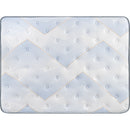 Sealy Gwynne Medium Euro Top Mattress (Queen) IMAGE 4