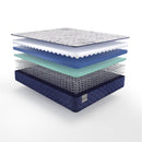 Sealy Lane Soft Tight Top Mattress (Split California King) IMAGE 10