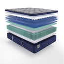 Sealy Benedict Soft Euro Pillow Top Mattress (Twin) IMAGE 8