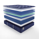 Sealy Annapolis Soft Tight Top Mattress (Full) IMAGE 9