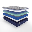 Sealy Grayson Firm Tight Top Mattress (Full) IMAGE 3