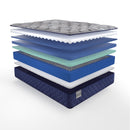Sealy Grayson Soft Tight Top Mattress (Twin XL) IMAGE 9