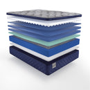 Sealy Grayson Soft Euro Pillow Top Mattress (Full) IMAGE 9