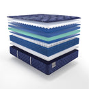 Sealy Annapolis Medium Tight Top Mattress (Full) IMAGE 3