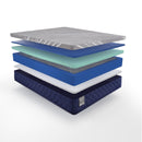 Sealy Grayson Firm Hybrid Mattress (Full) IMAGE 8