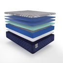 Sealy Benedict Medium Hybrid Mattress (King) IMAGE 8