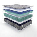 Sealy Refine Firm Tight Top Mattress (King) IMAGE 8