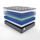 Sealy Porter Soft Tight Top Mattress (Full) IMAGE 9