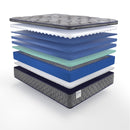 Sealy Porter Soft Euro Pillow Top Mattress (Twin XL) IMAGE 9