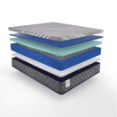 Sealy Porter Firm Hybrid Mattress (King) IMAGE 8