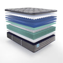 Sealy Wild Canyon Soft Euro Pillow Top Mattress (Full) IMAGE 9