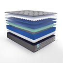 Sealy Remey Soft Tight Top Mattress (Twin) IMAGE 9