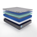 Sealy Remey Firm Hybrid Mattress (Full) IMAGE 9