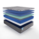 Sealy Wild Canyon Medium Hybrid Mattress (King) IMAGE 10