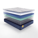 Sealy Palace Park Soft Tight Top Mattress (Twin) IMAGE 10