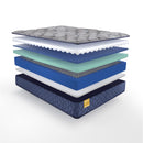 Sealy Royal Park Firm Tight Top Mattress (Twin XL) IMAGE 3