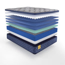 Sealy Royal Park Soft Euro Pillow Top Mattress (King) IMAGE 9