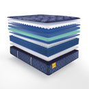 Sealy Forsyth Park Medium Tight Top Mattress (Full) IMAGE 3