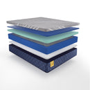Sealy Royal Park Hybrid Firm Mattress (Full) IMAGE 8