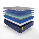 Sealy Park Plaza Medium Hybrid Mattress (Queen) IMAGE 8
