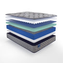 Sealy Opal House Firm Tight Top Mattress (Twin XL) IMAGE 3