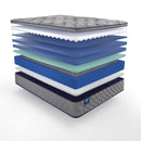 Sealy Opal House Soft Euro Pillow Top Mattress (King) IMAGE 3