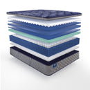 Sealy Grand Jewel Soft Euro Pillow Top Mattress (King) IMAGE 3