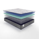 Sealy San Diego Firm Tight Top Mattress (California King) IMAGE 8