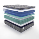 Sealy Sao Paulo Soft Euro Pillow Top Mattress (King) IMAGE 8