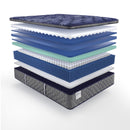 Sealy Queenstown Soft Euro Pillow Top Mattress (California King) IMAGE 8