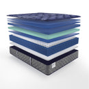 Sealy Queenstown Ultra Firm Tight Top Mattress (Twin) IMAGE 9