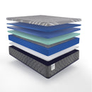 Sealy Sao Paulo Medium Hybrid Mattress (King) IMAGE 8