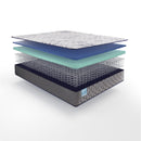 Sealy Greyfield Firm Tight Top Mattress (Full) IMAGE 10