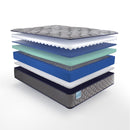 Sealy Delacroix Firm Tight Top Mattress (Twin) IMAGE 9