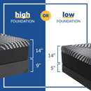 Sealy High Point Hybrid Soft Mattress (Split King) IMAGE 8
