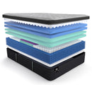 Sealy Montagne Plush Euro Pillow Top Mattress Set 5" (Twin XL) IMAGE 5