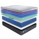 Sealy Cortina Hybrid Medium Mattress Set 5" (King) IMAGE 3